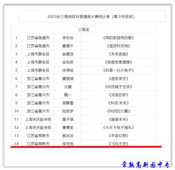5e5799f1f9f6430dafe090dcad35daec.jpg