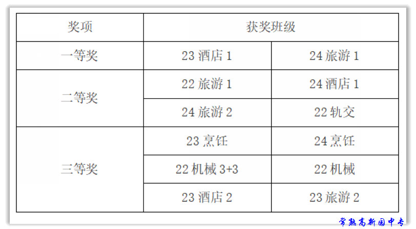 9d1cfe5cad3f48c3be43d0c3c2dec874.jpg