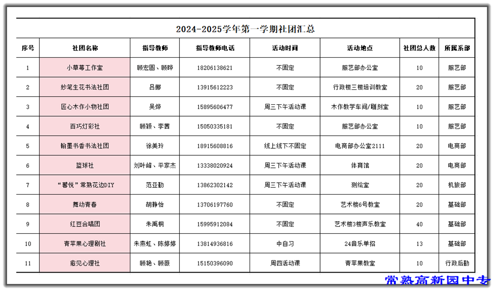 b6fc31bfe9ee46f6a0cdec4d7faa5391.png