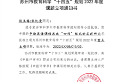 苏州市规划课题《中职英语课程思政“四同”模式的实践研究》立项证书——殷玉梅、张忆雯