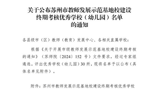 【喜报】我校在苏州市级教师发展示范基地校建设终期考核中获“优秀”等级