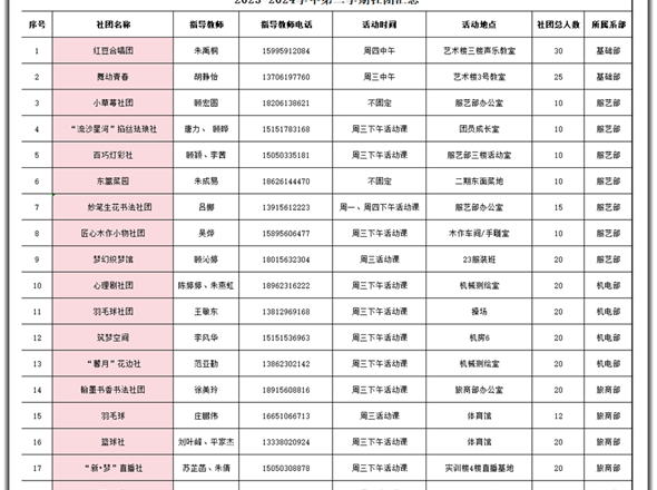 【社团】2023-2024学年第二学期社团汇总公示