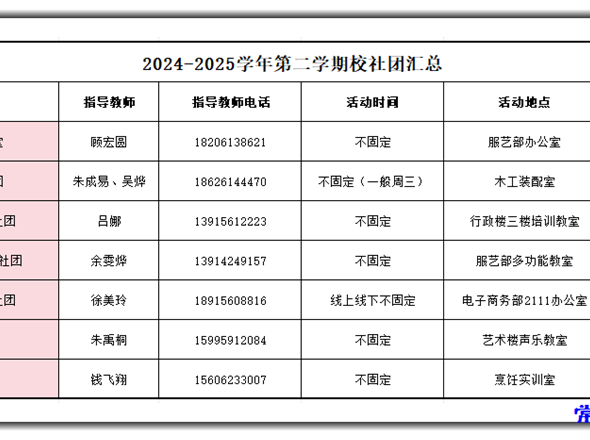 【社团】2024-2025学年第二学期社团汇总公示