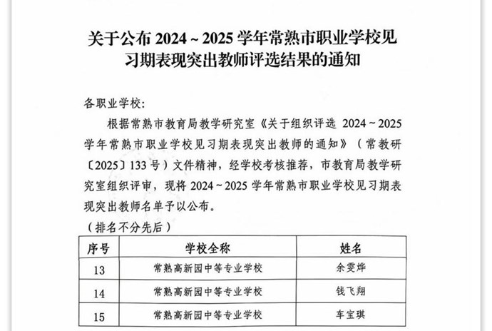 新秀展新姿，初芒竞芳华 ——我校2024-2025学年常熟市职业学校见习期表现突出教师风采展示