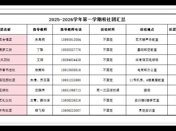 【社团】2025-2026学年第一学期社团汇总公示