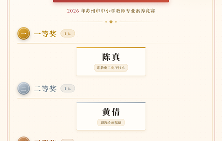 喜报｜基础部教师在2026年苏州市中小学教师专业素养竞赛中再创佳绩