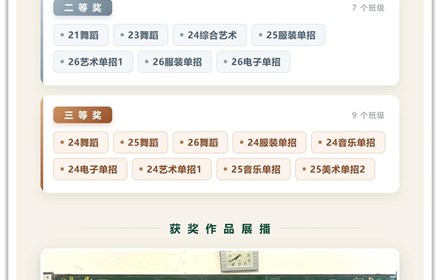 2026-2027学年第一学期基础部9月份黑板报评比结果公示